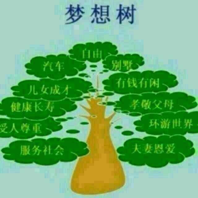 虎虎生威