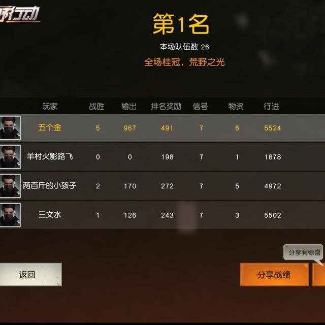 大唐小小周