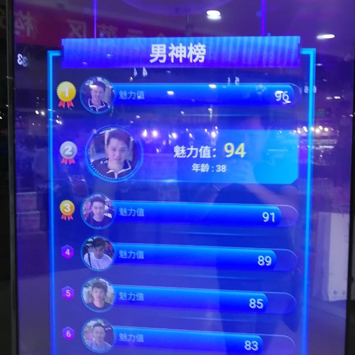 我不是男神♂VIP