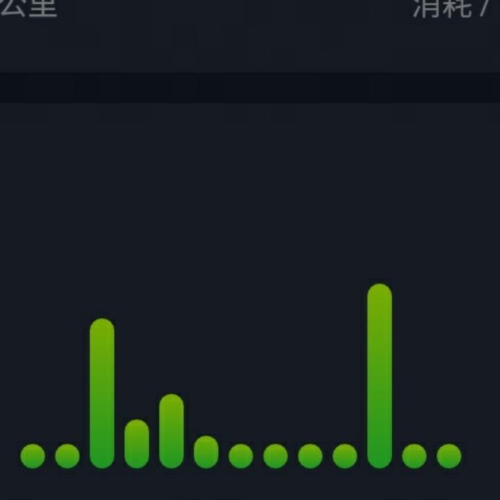 月月