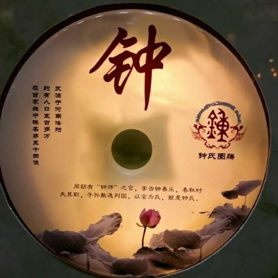 👉钟奇👈