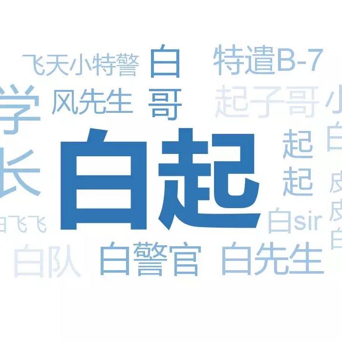 流浪猫