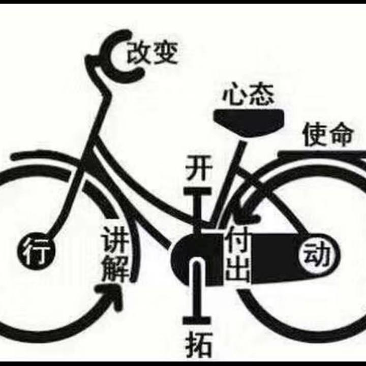 咚咚