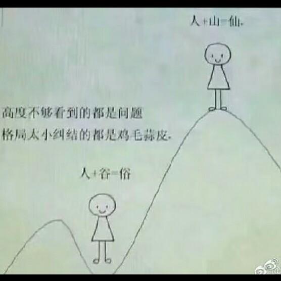 文