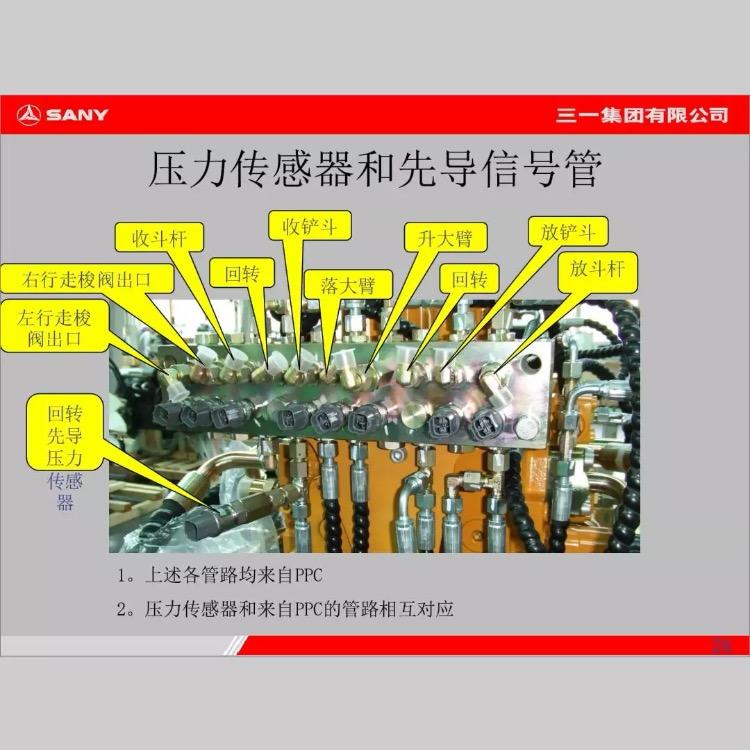 修挖机的小汪