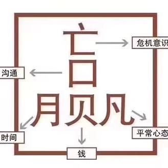 面带微笑