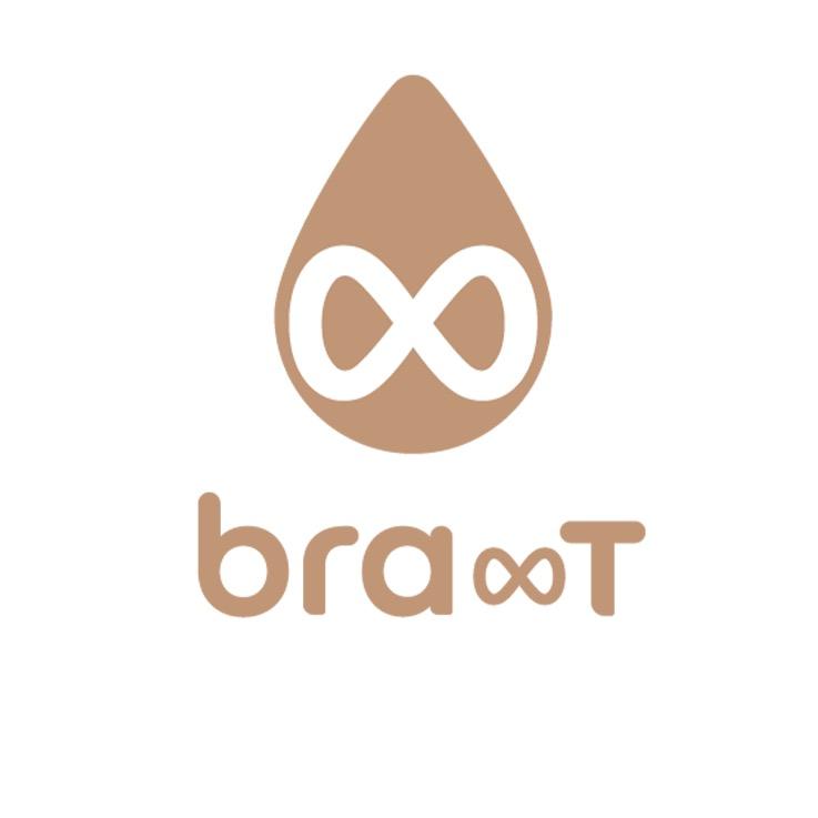 我爱BraT