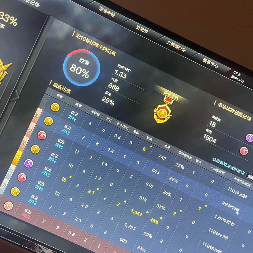 小怪兽👾（接赛季通行证）