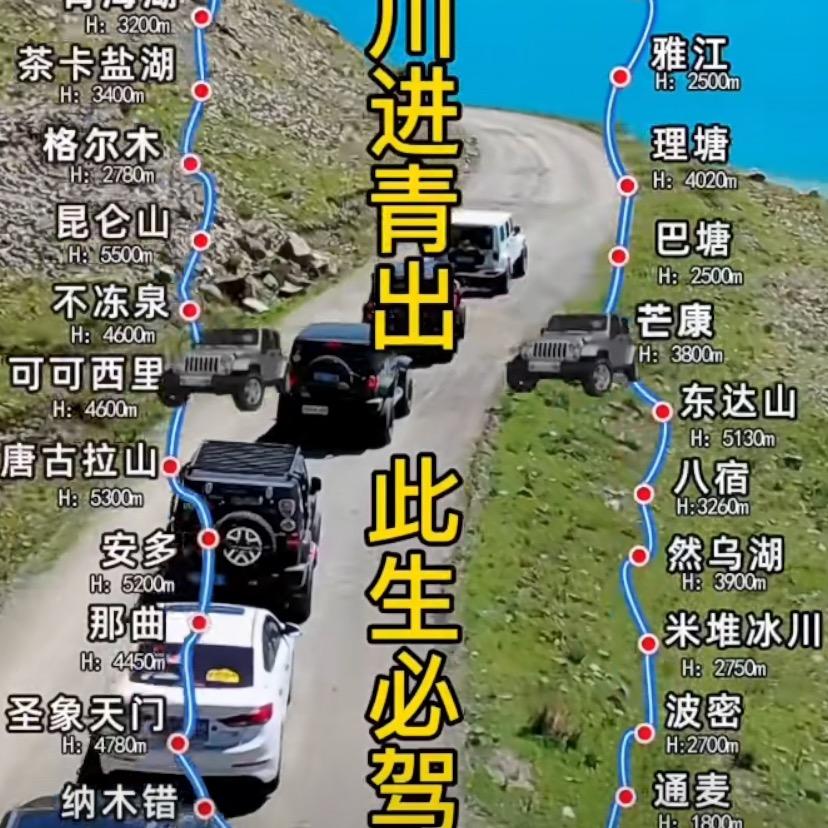 永恒的青春