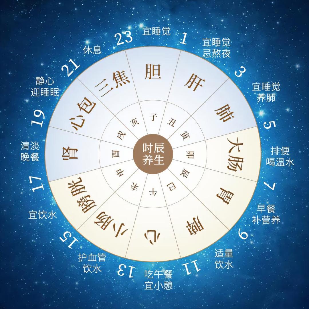 格子