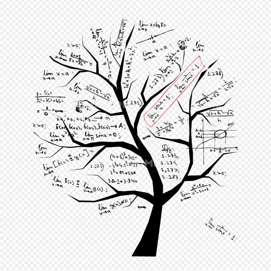 高中Math林老师