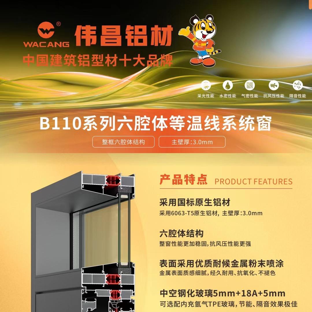 郴州富邦门窗厂