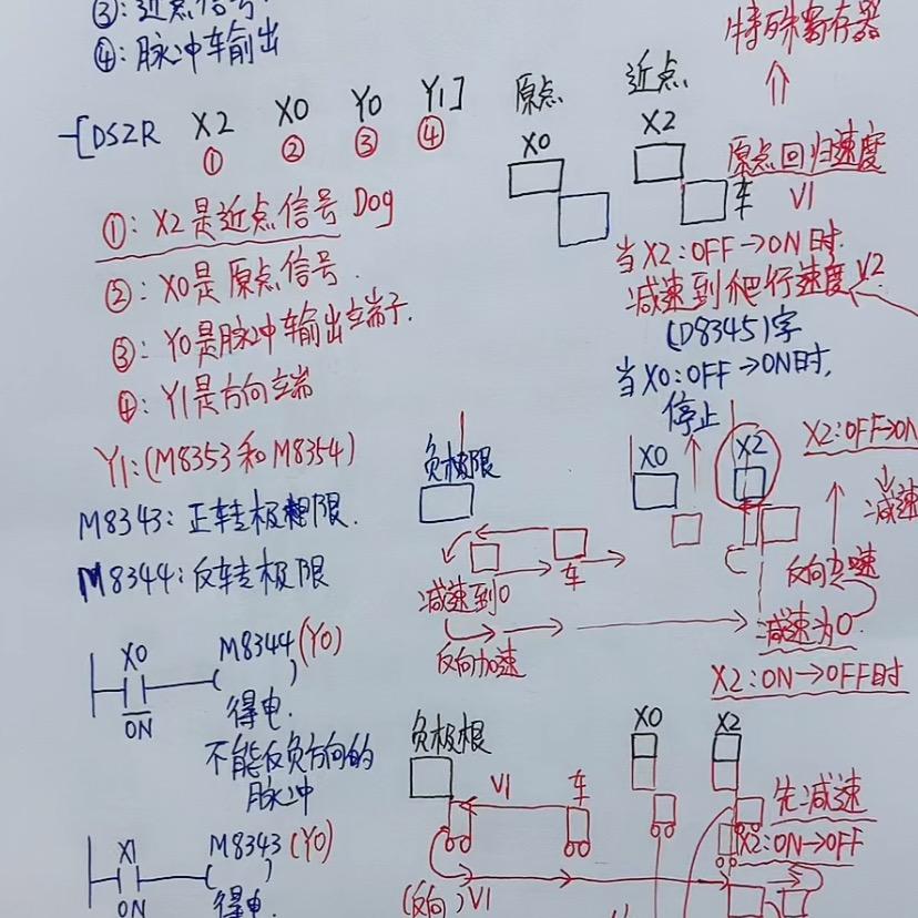 抖音不抖