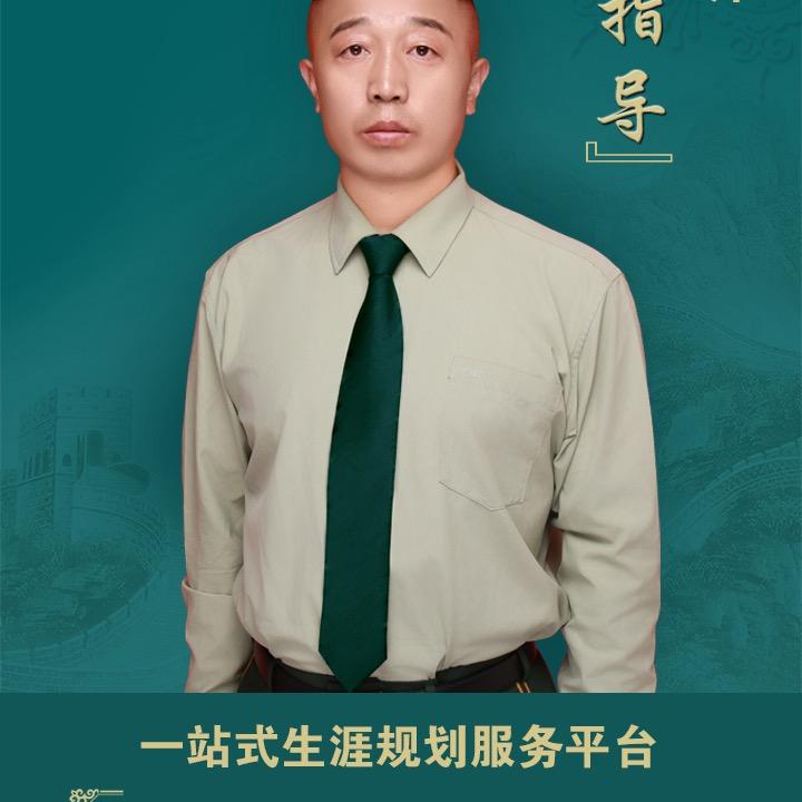 王国方