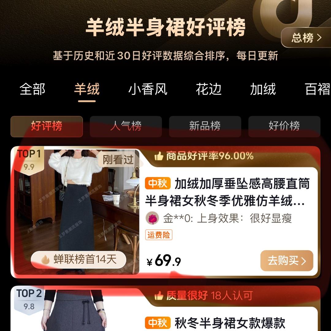 电商的市场发展趋势