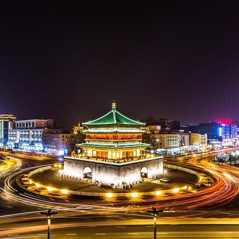 西安旅游全方位