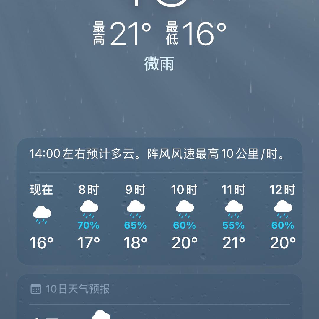 小黄在努力💪