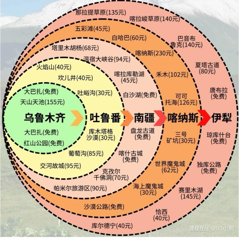 用户6164343632754