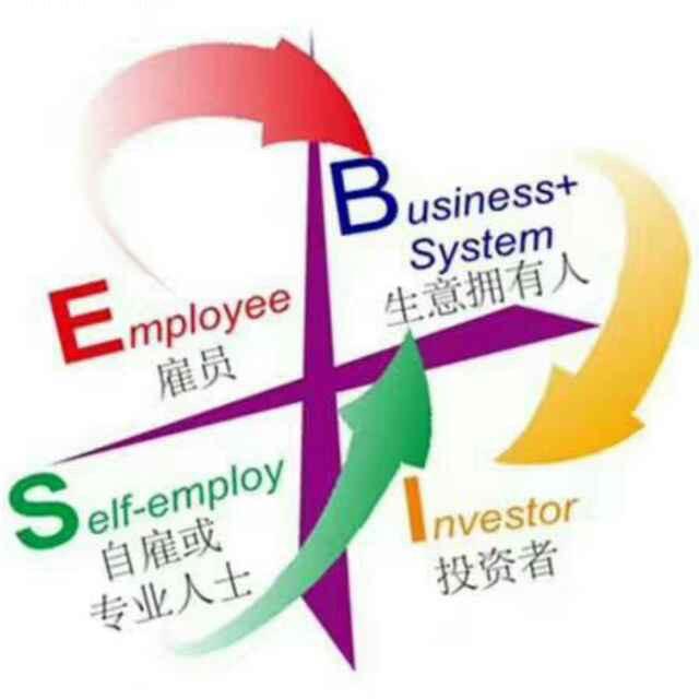 未来突破口