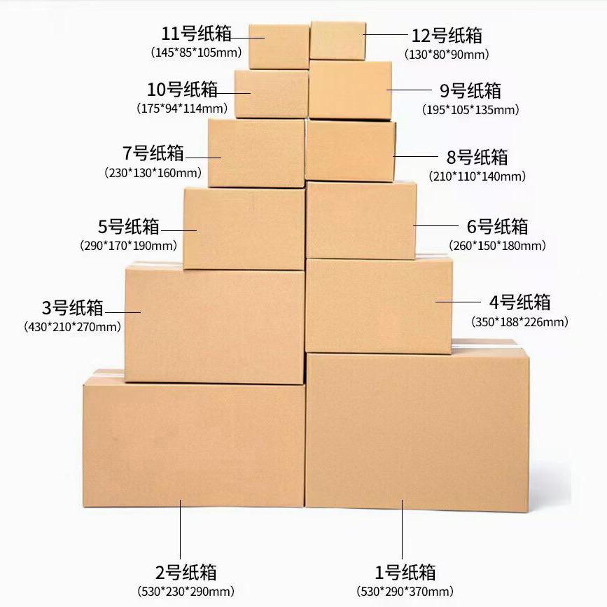 源头纸箱厂家📦