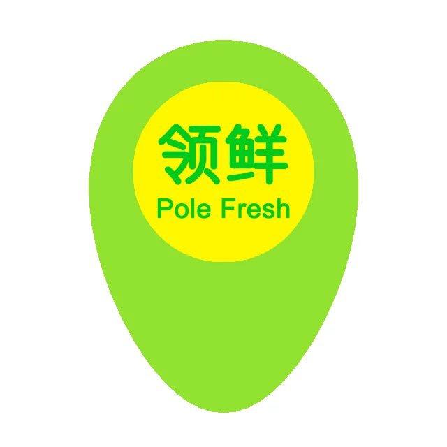 商田