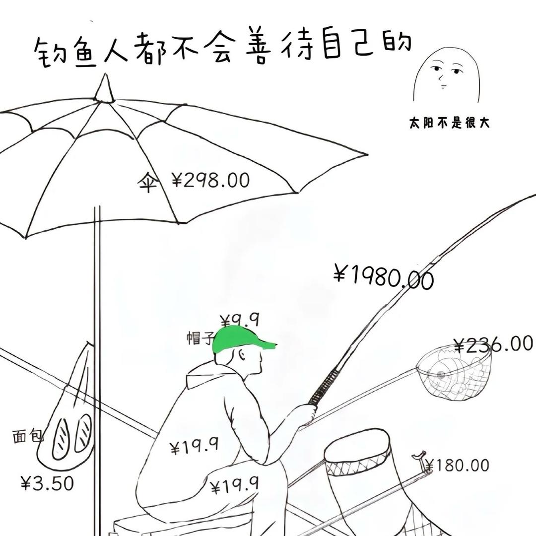 看啥呢