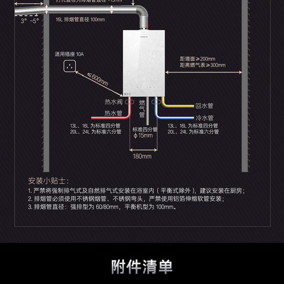 王艳菊