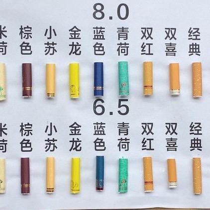 空心烟管