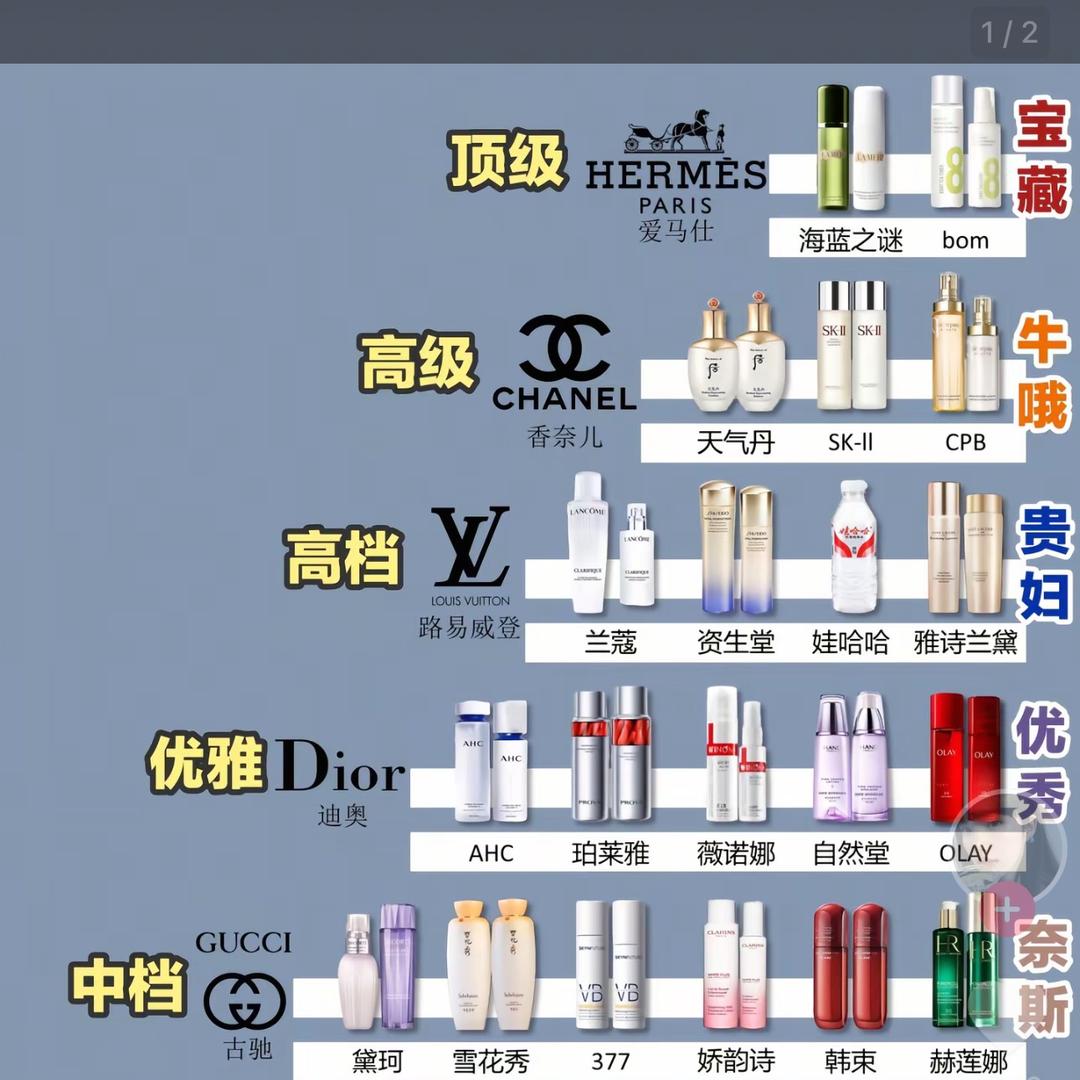 丹姐国际美妆(甩货号)