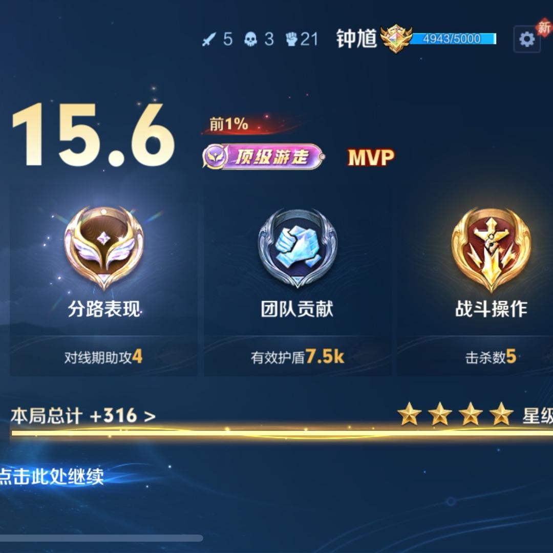 MVP
