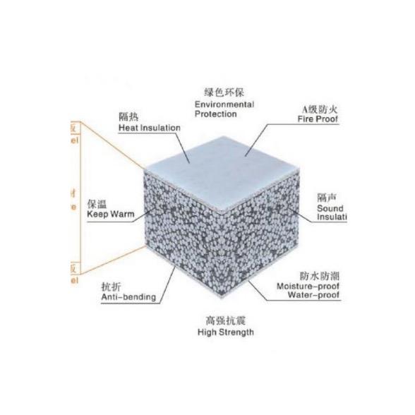 山西烽岚轻质隔墙板