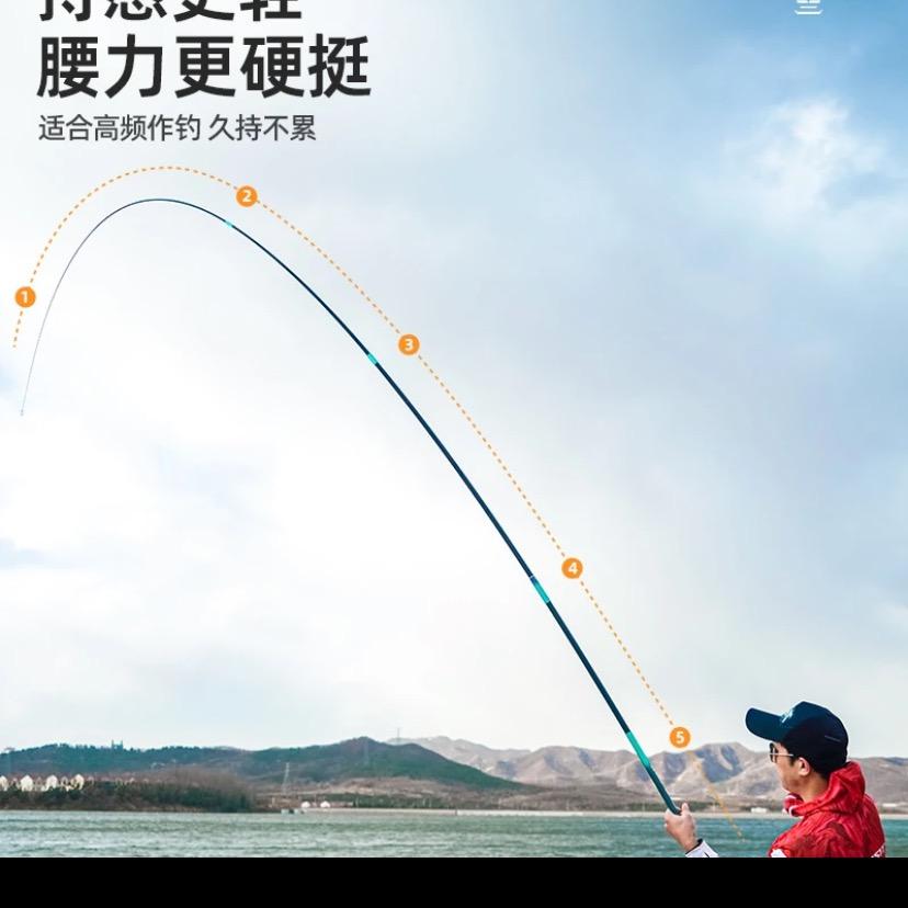 平姐渔具