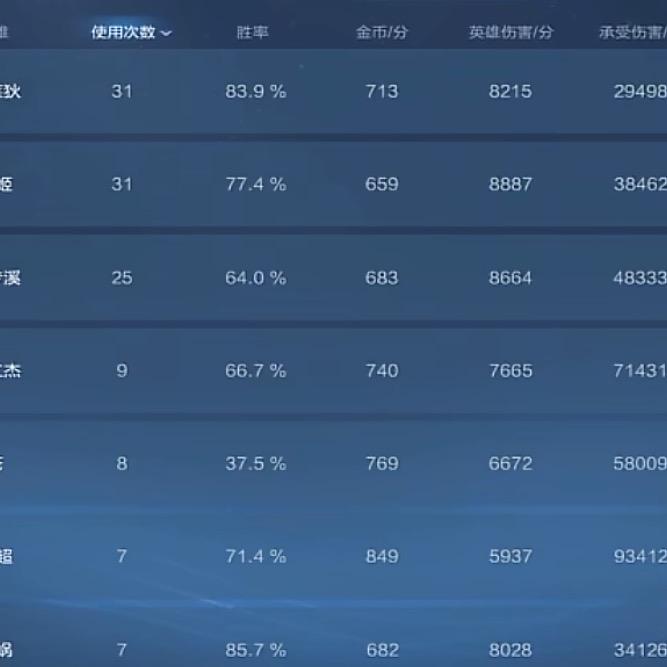 沐沐mo