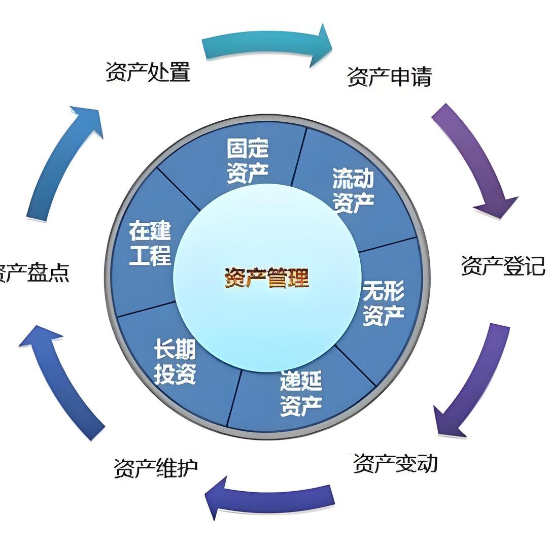 延安市宝塔区与众思道科技有限公司
