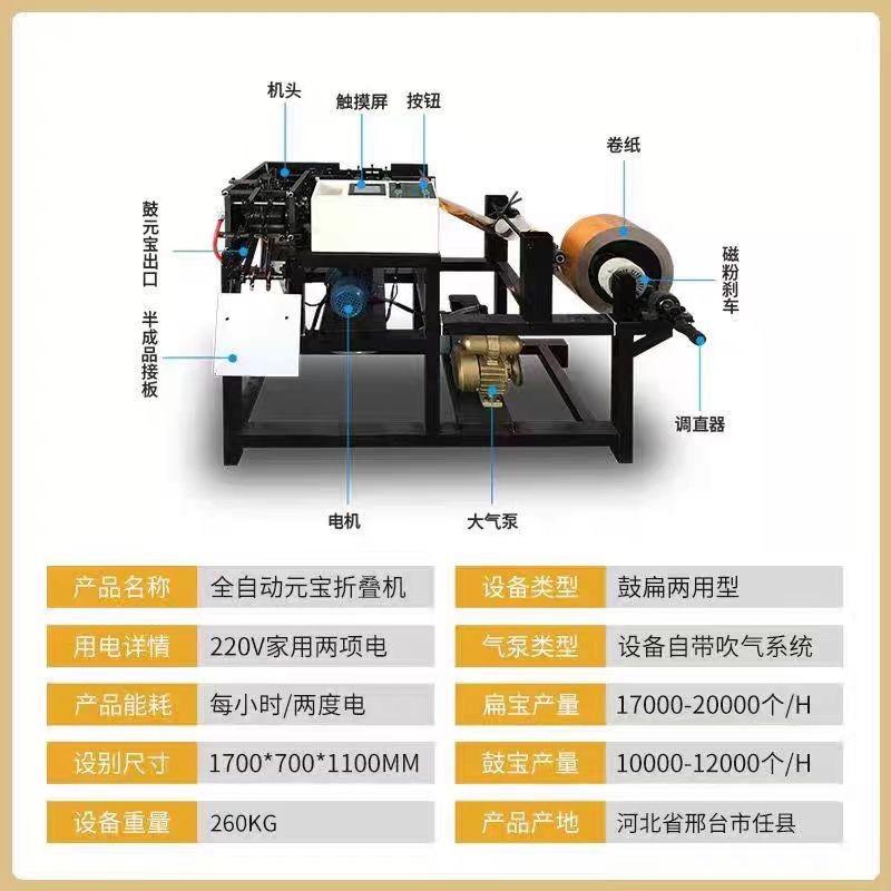 蓝汇元宝机源头工厂