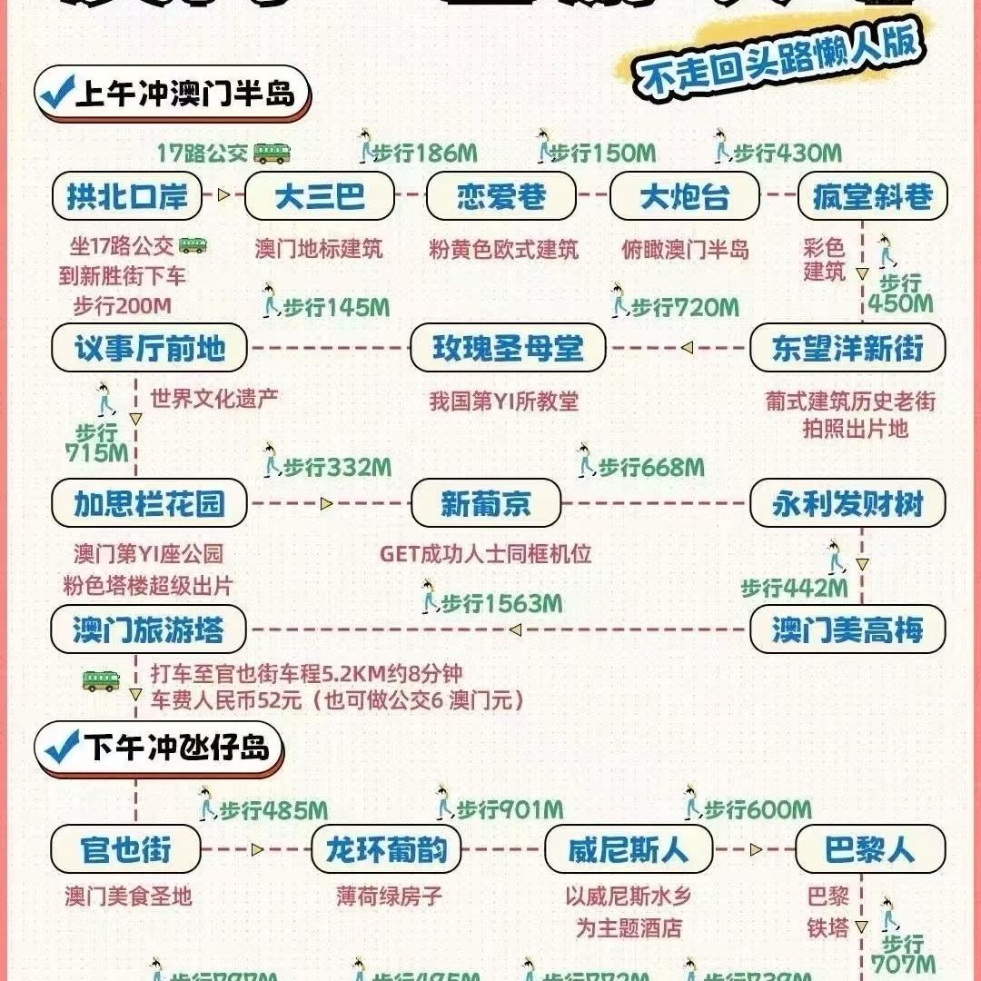 ....   是不是