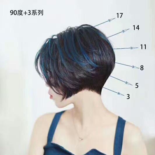 45度角仰望星空