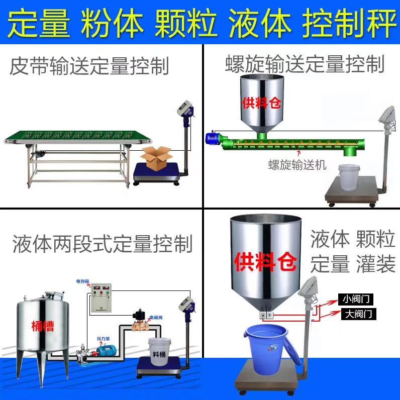 称重分装，想你所想