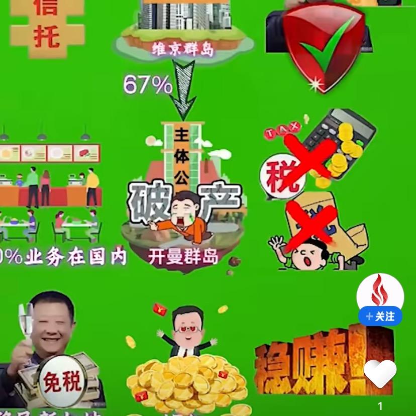 诚信