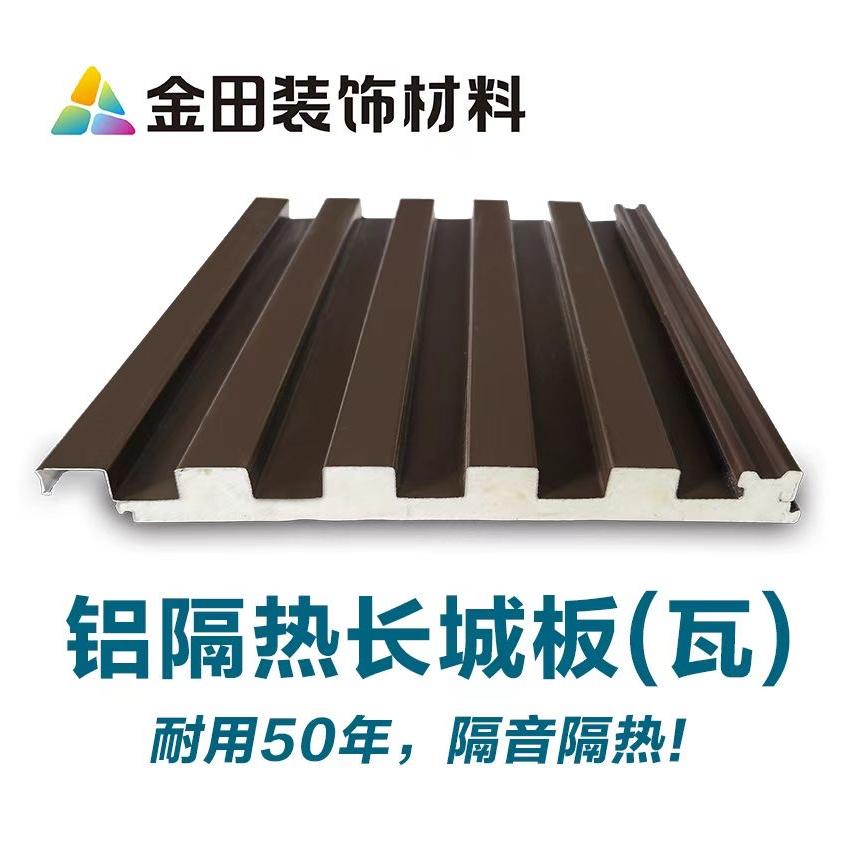 金田装饰材料（赣州）有限公司