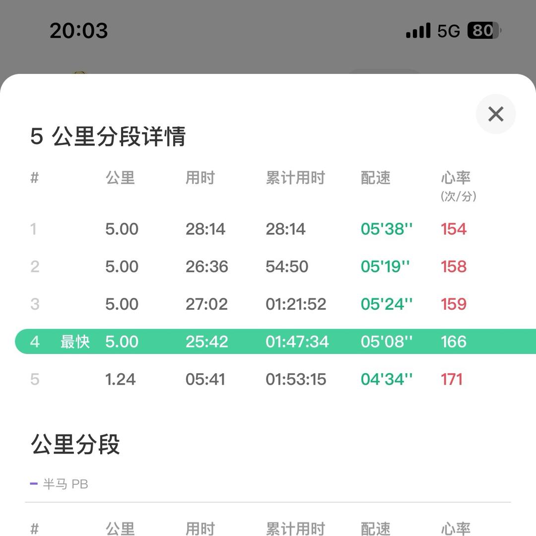 跑者