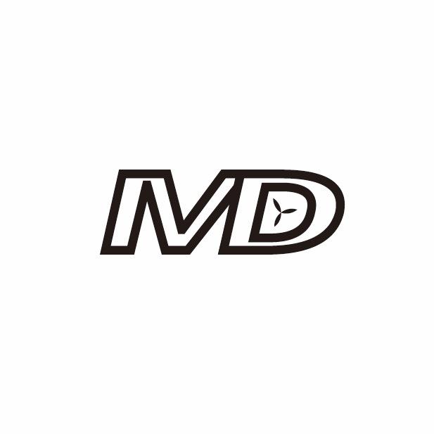 曼岛模型