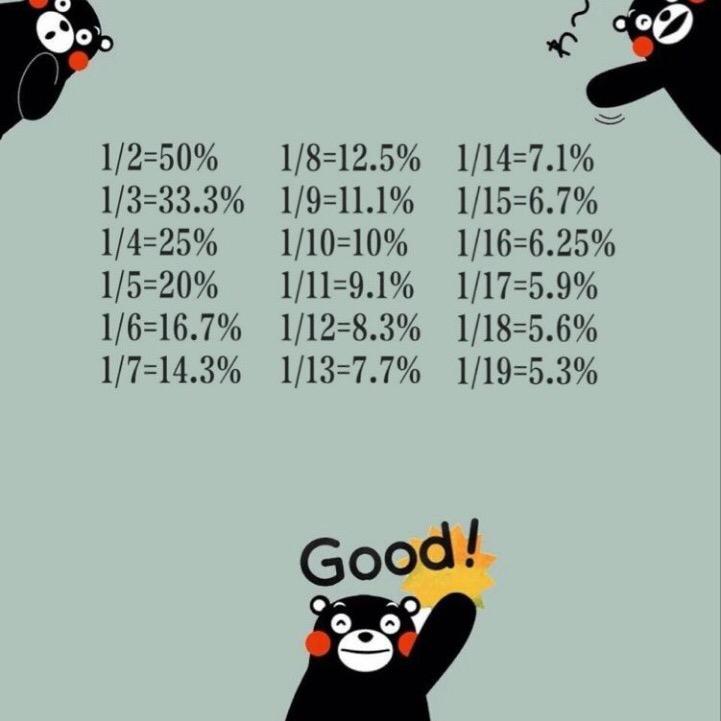 丸子妈