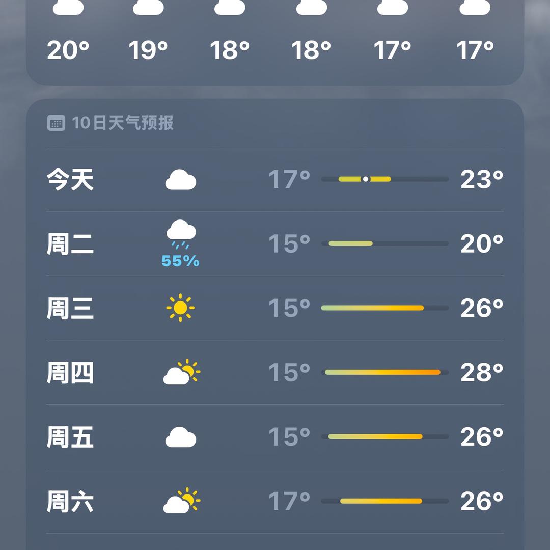 此账号已注销