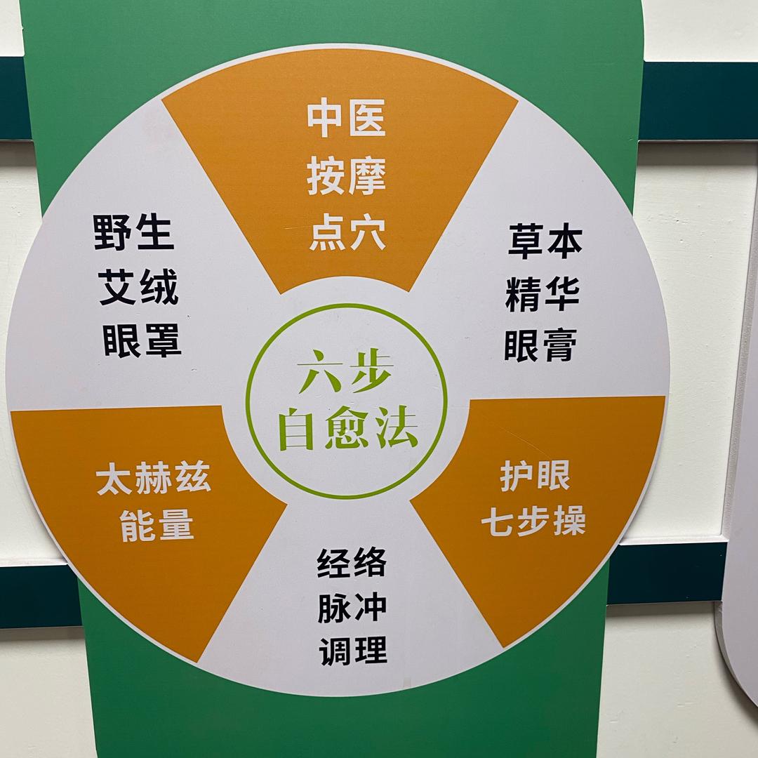 沂水麦田近视防控·健康管理