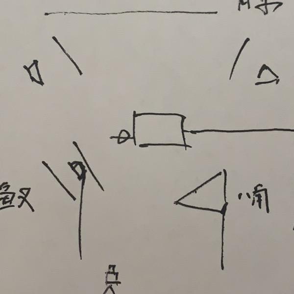 ——福东——