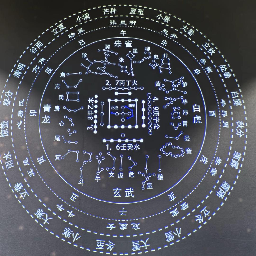 易海无涯