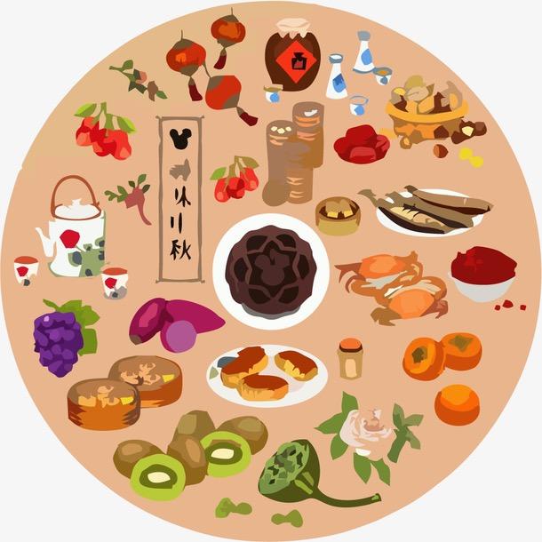 创美食铺