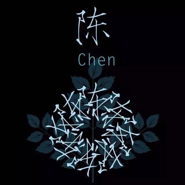 陈哥