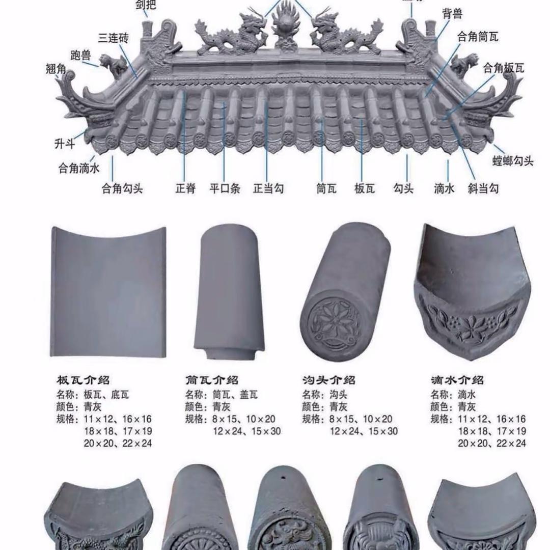 四川乐山夹江仿古建7